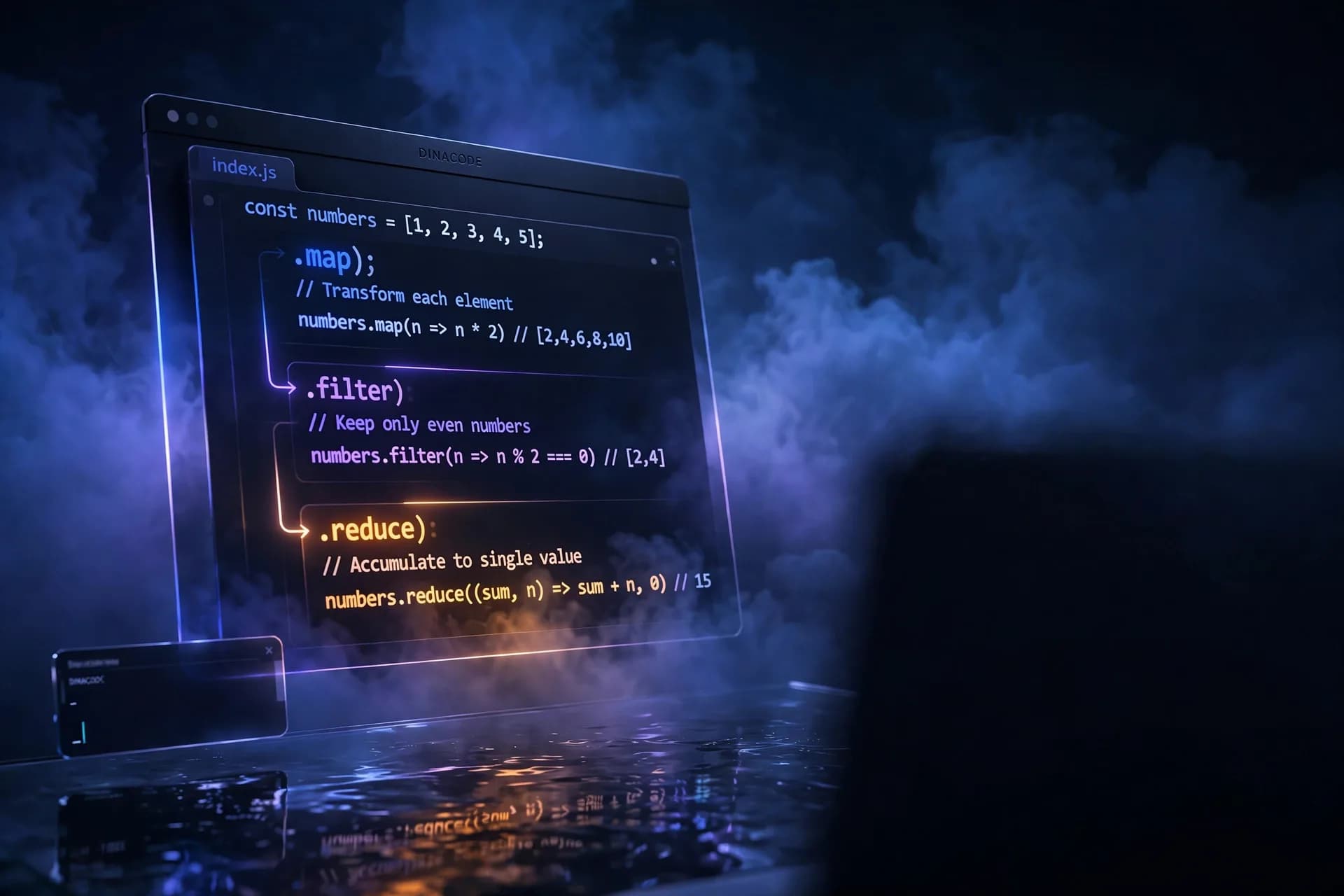 کاربرد متدهای map و filter و reduce در جاوااسکریپت